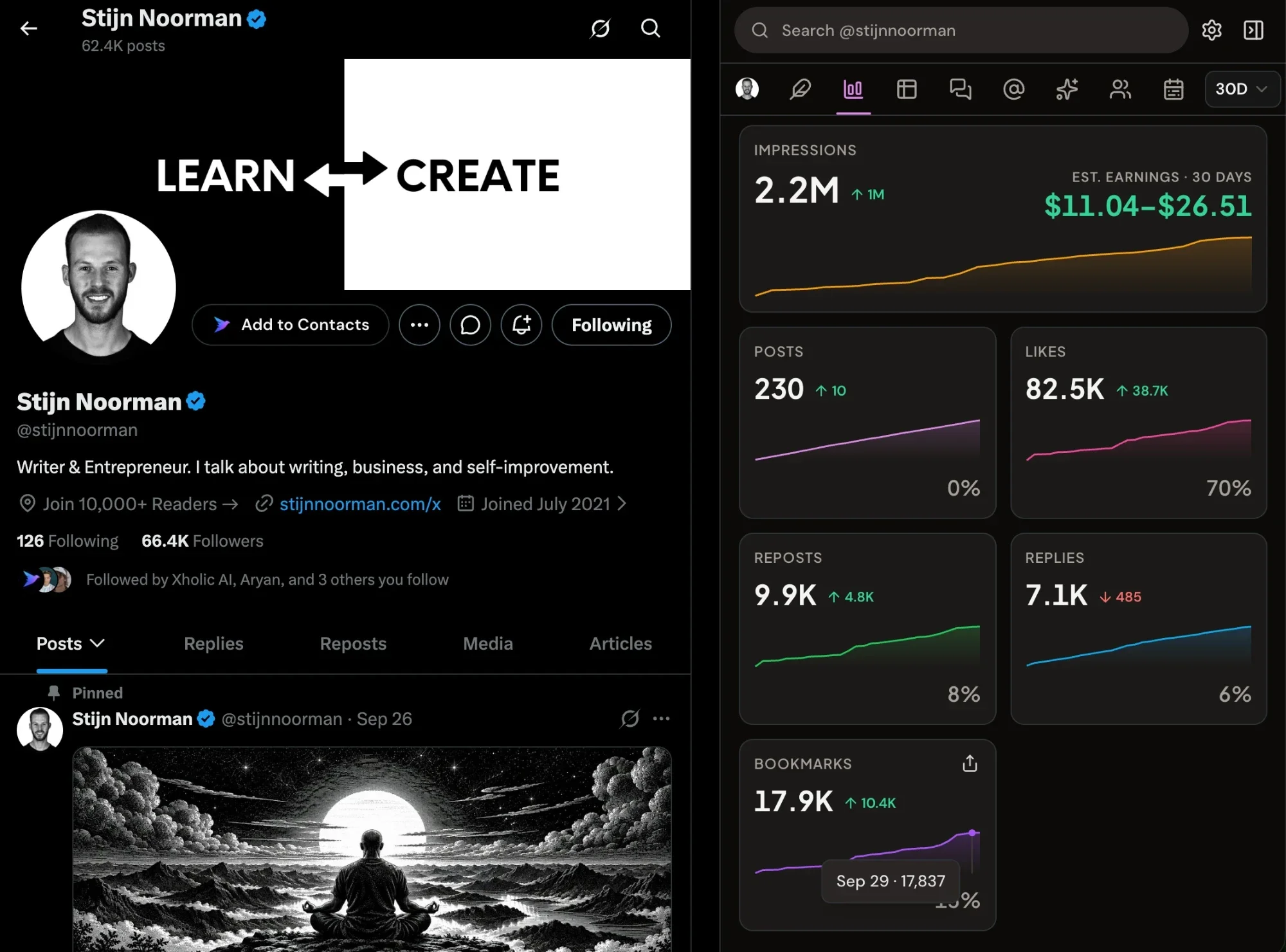 An X profile with the Xholic analytics panel beside it showing impressions, estimated earnings for 30 days and trends for posts, likes, reposts, replies and bookmarks