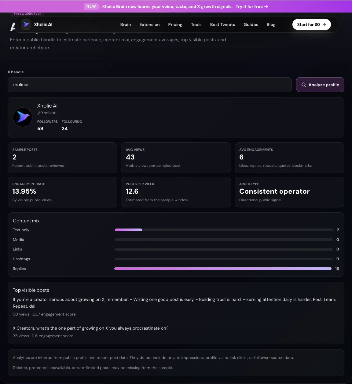 Complete Xholic Twitter analyzer result for a public profile