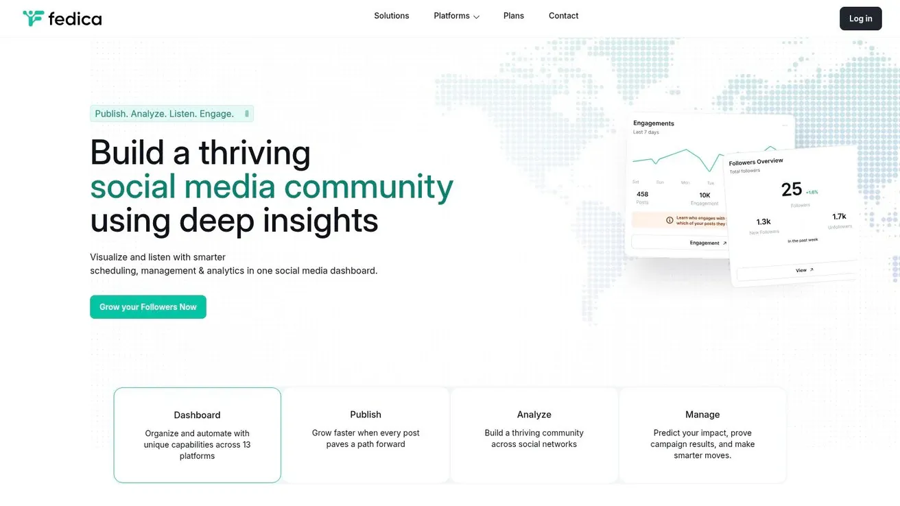 Fedica social media analytics dashboard