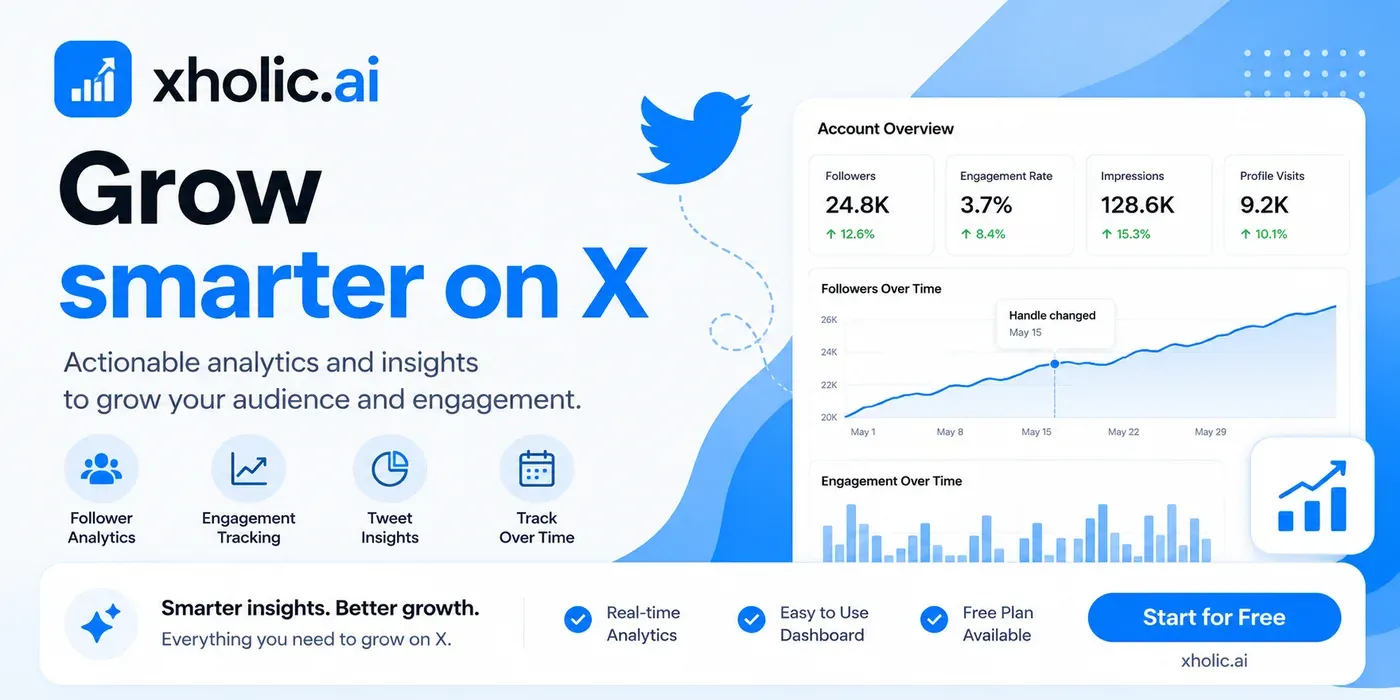 Xholic AI guide graphic for changing a Twitter handle safely.