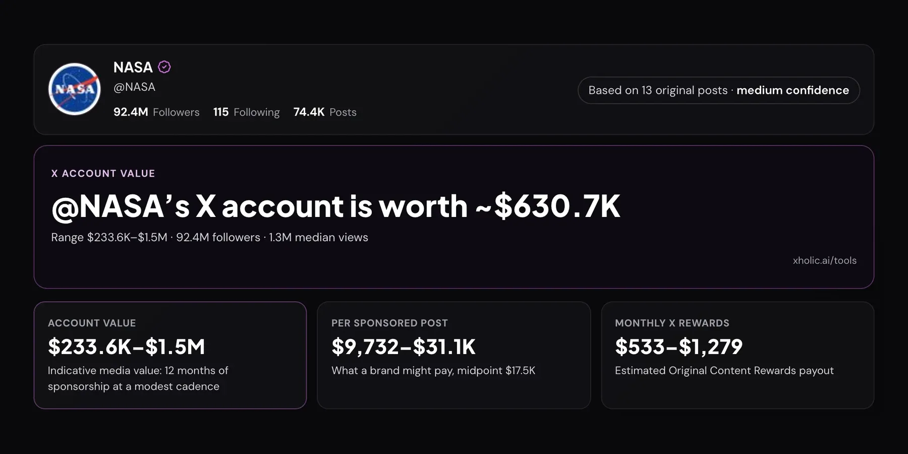 Xholic's Twitter Account Worth Calculator showing the @NASA profile, a share card reading worth about $630.7K, and value cards for account value, per sponsored post and monthly X rewards.