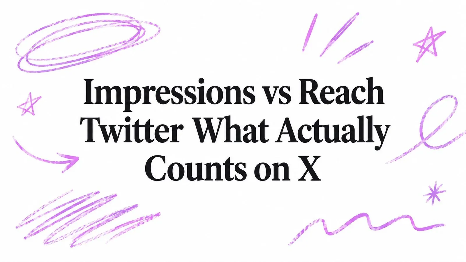 Impressions vs Reach Twitter: What Actually Counts on X title with purple hand-drawn accents.