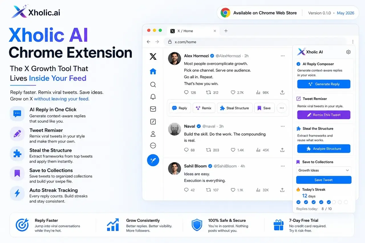 Xholic AI Chrome Extension interface inside the X feed with reply, remix, save, and streak tools.