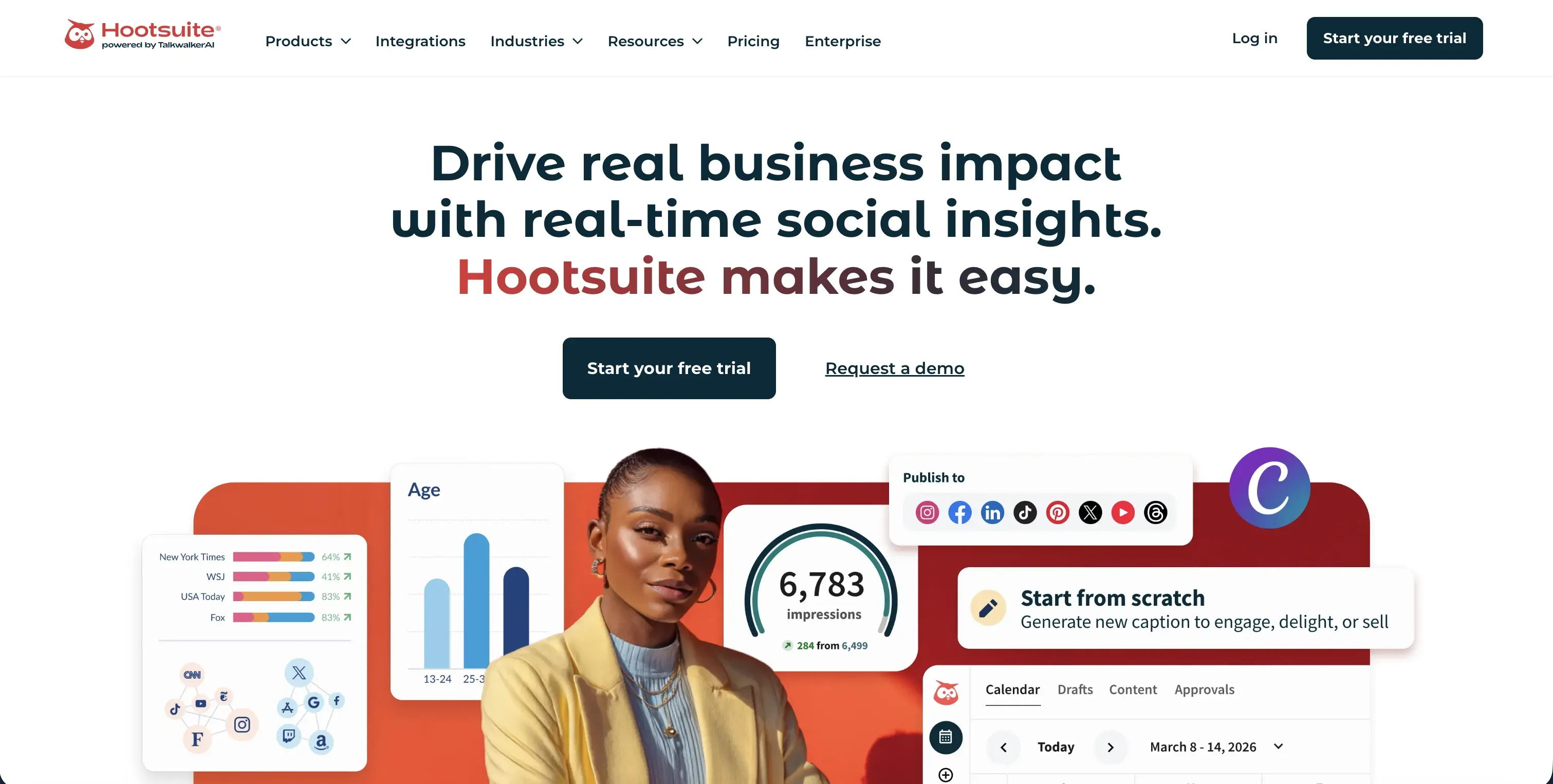 Hootsuite social media management and scheduling dashboard