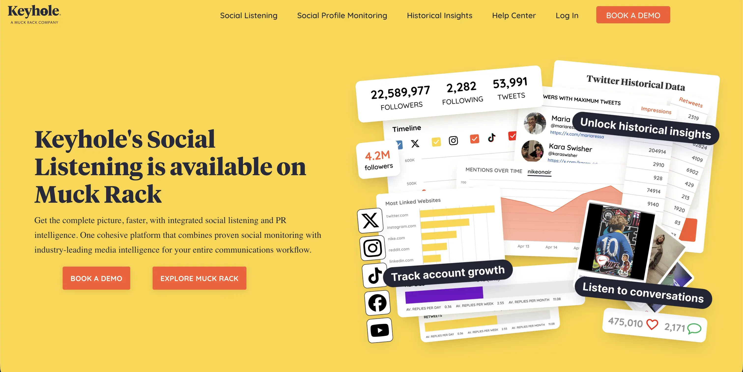 Keyhole dashboard for tracking hashtags, trends, and social media analytics