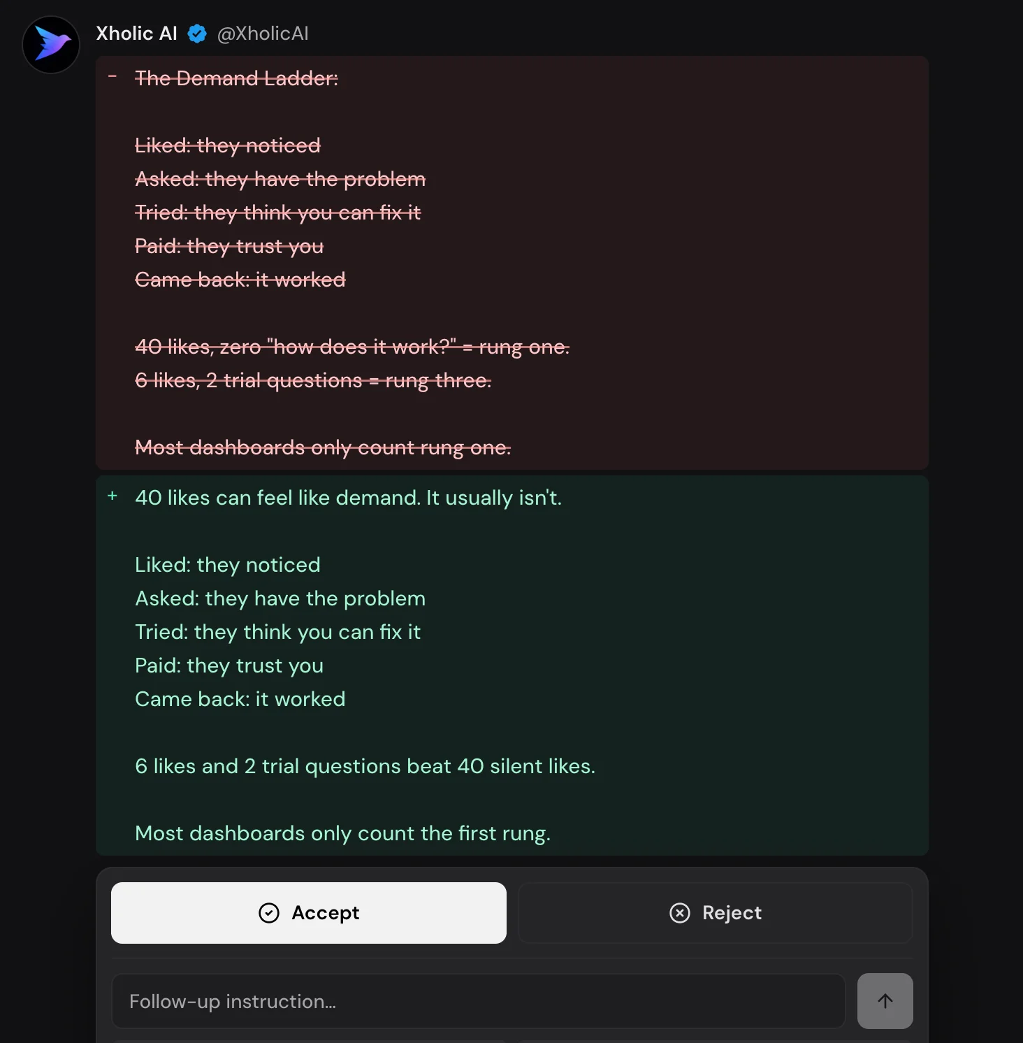 Xholic's composer showing an AI rewrite of a post as a before and after comparison, with Accept and Reject buttons and a follow-up instruction box.