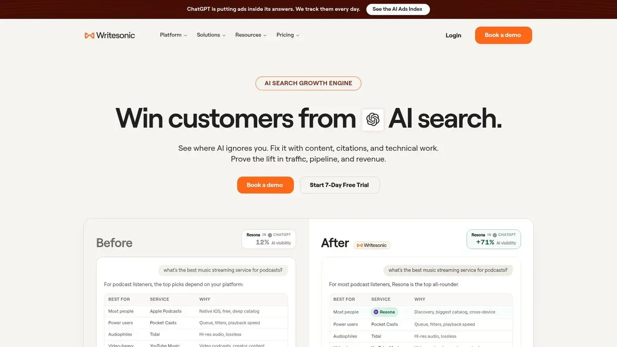 Writesonic tweet generator