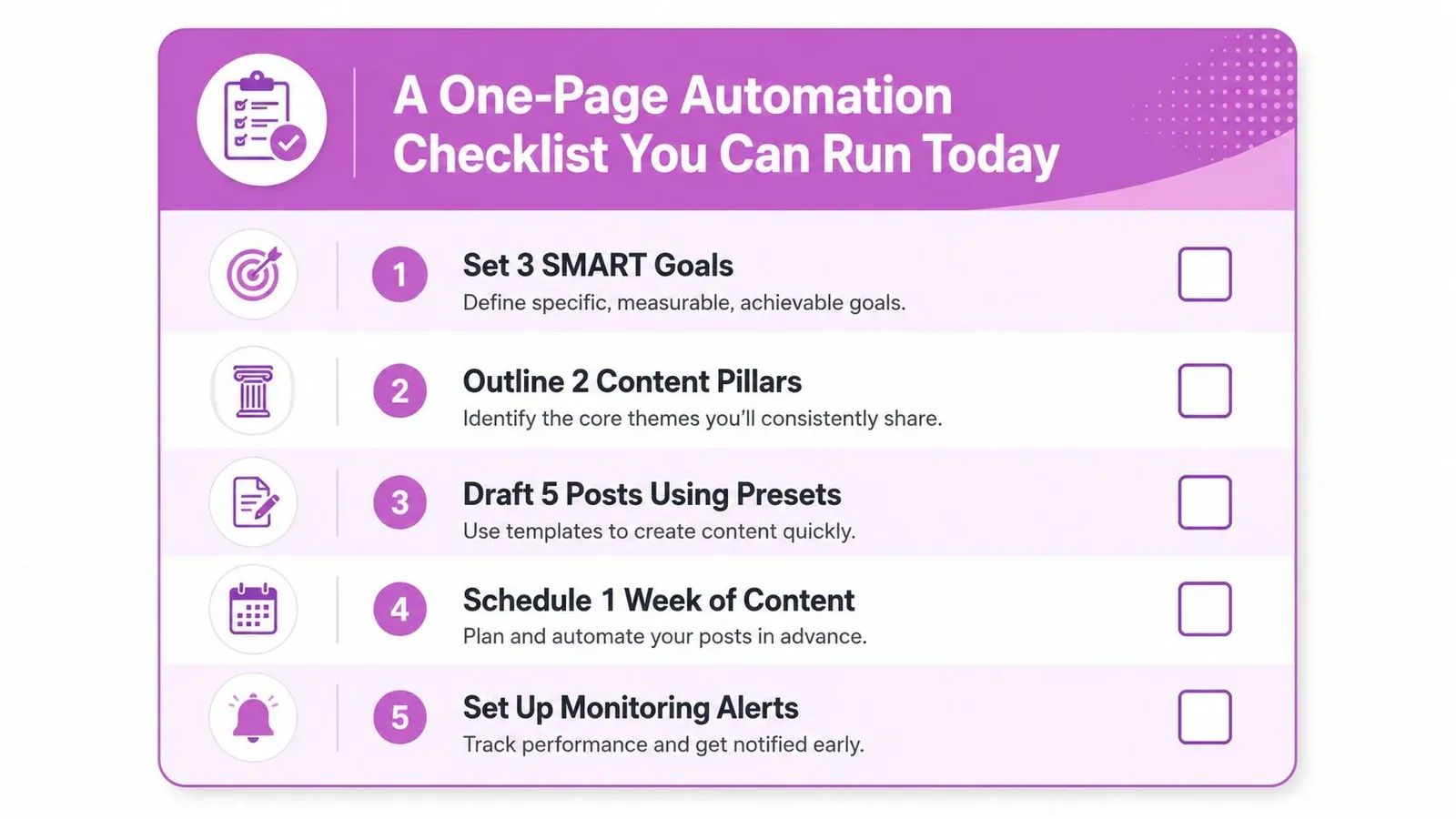 A one-page Twitter automation checklist with five actionable planning steps.