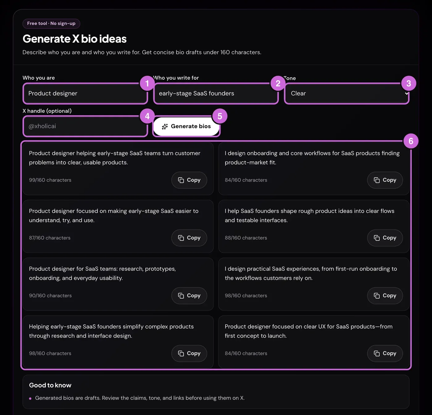 Annotated Twitter Bio Generator: 1 Who you are set to Product designer; 2 Who you write for set to early-stage SaaS founders; 3 Tone set to Clear; 4 optional X handle field; 5 Generate bios button; 6 eight generated bio drafts, each with a character count out of 160 and a Copy button.