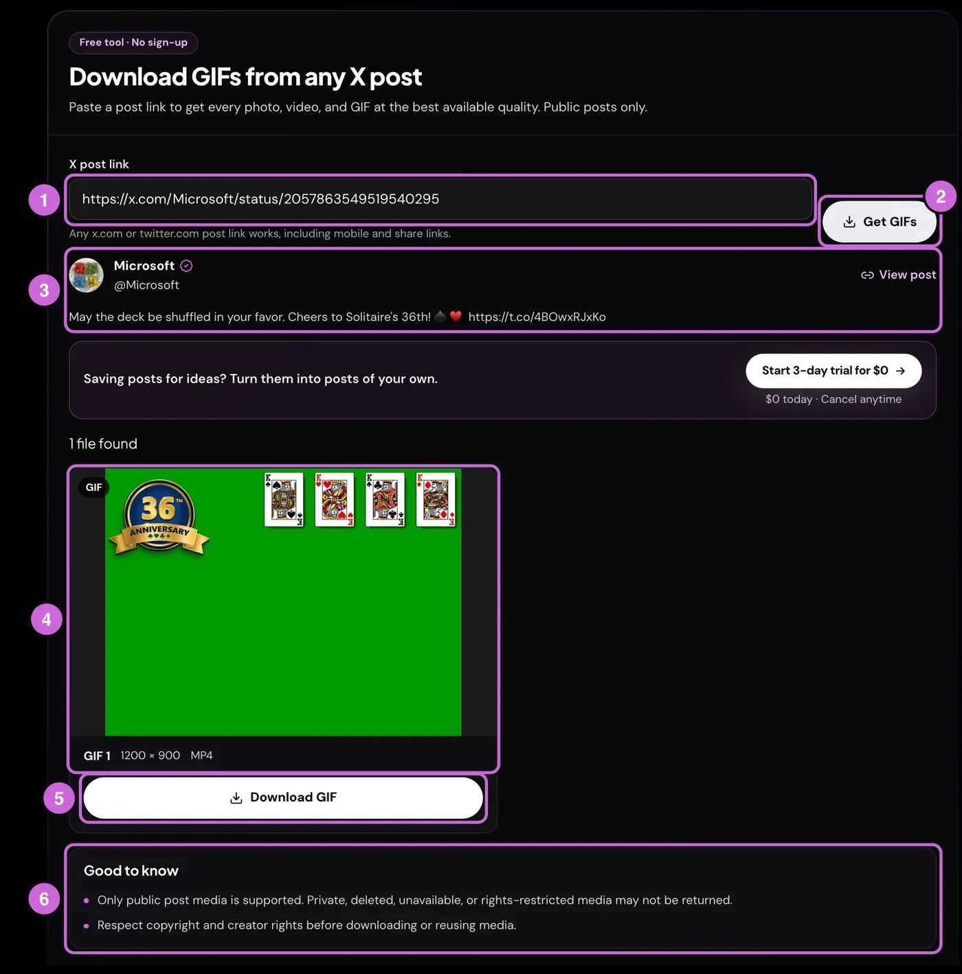 Annotated Twitter GIF Downloader: 1 the X post link field with a Microsoft post URL; 2 the Get GIFs button; 3 the post author and text with a View post link; 4 the GIF card showing GIF 1, 1200 × 900, MP4; 5 the Download GIF button; 6 the Good to know notes.