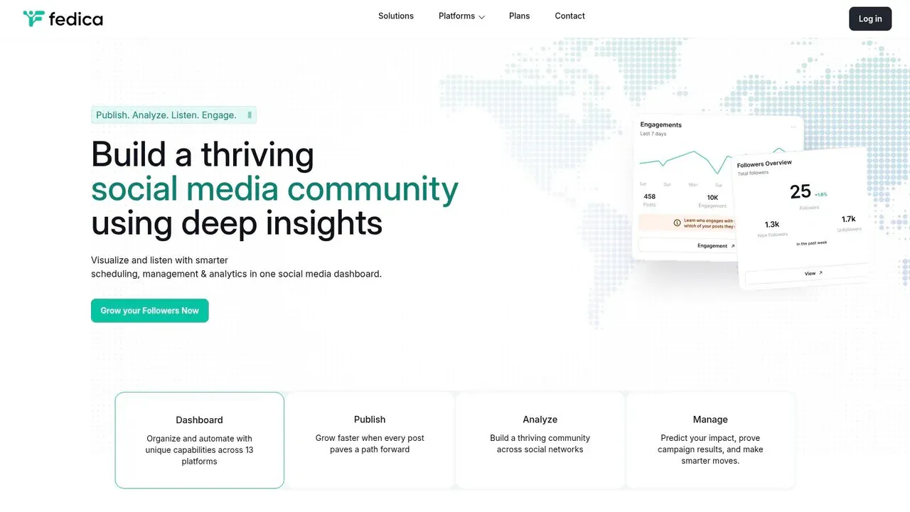 Fedica (formerly Tweepsmap)