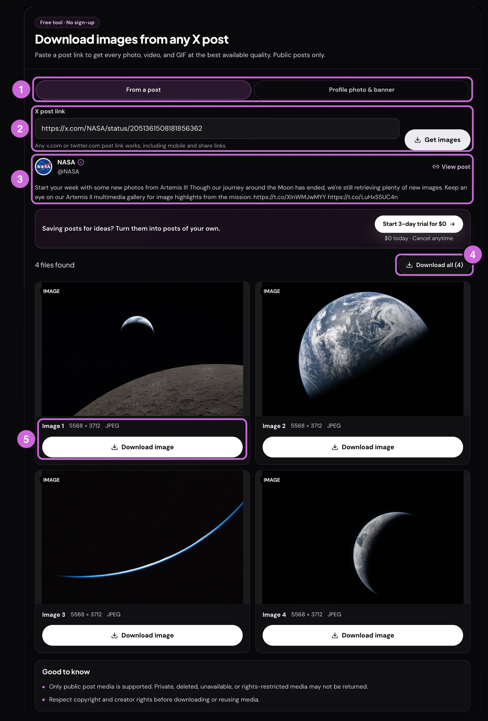 Annotated Twitter Image Downloader workspace: 1 the From a post and Profile photo and banner tabs; 2 the X post link field with the Get images button; 3 the NASA author row, post text and View post link; 4 the Download all (4) button; 5 the Image 1 card showing 5568 by 3712 JPEG and its Download image button.