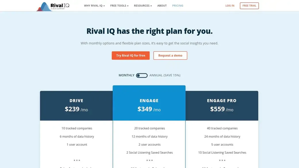 Rival IQ