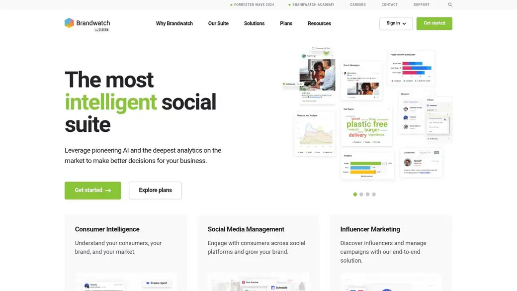 Brandwatch (Consumer Intelligence + Social Media Management)
