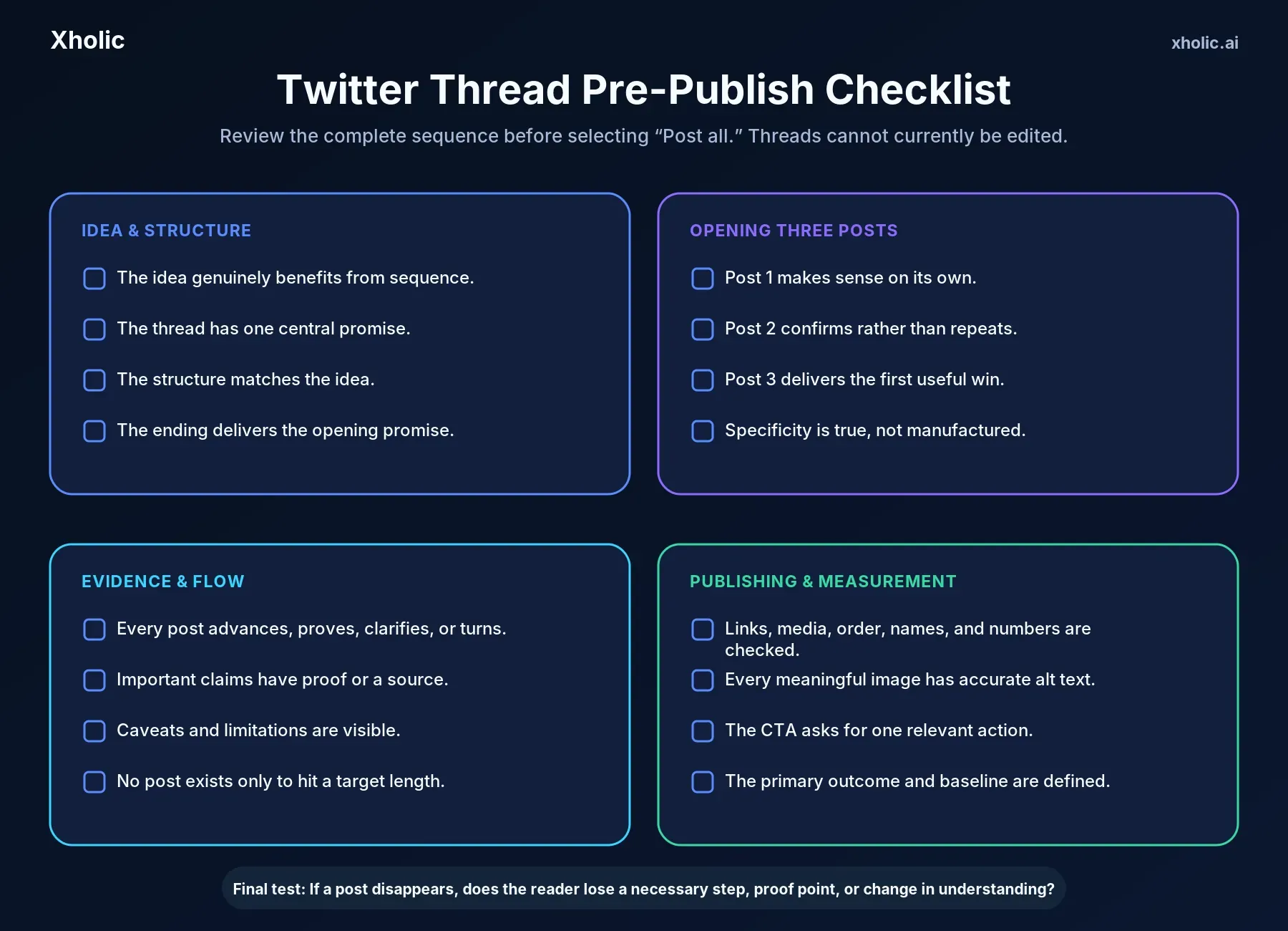 Twitter thread pre-publish checklist covering structure, the opening three posts, evidence, accessibility, CTA, and measurement.