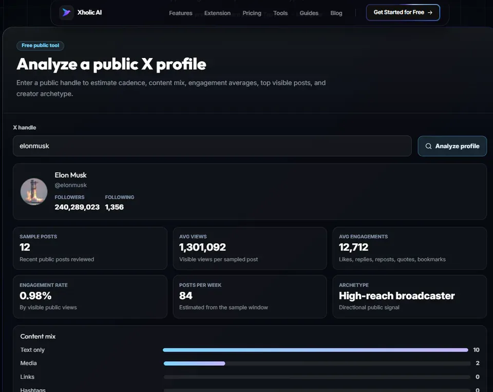 X Profile Analytics tool interface showing public profile performance insights.