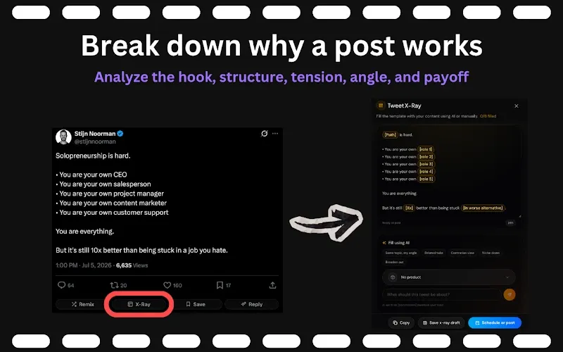 Xholic Tweet X-Ray breakdown inside X